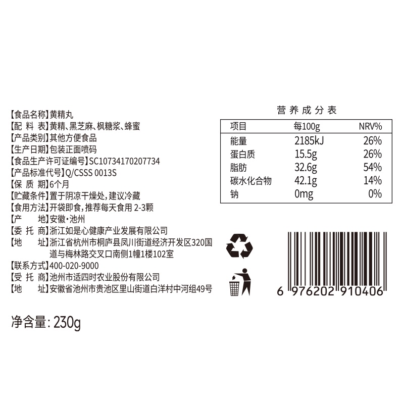 全站标签索引